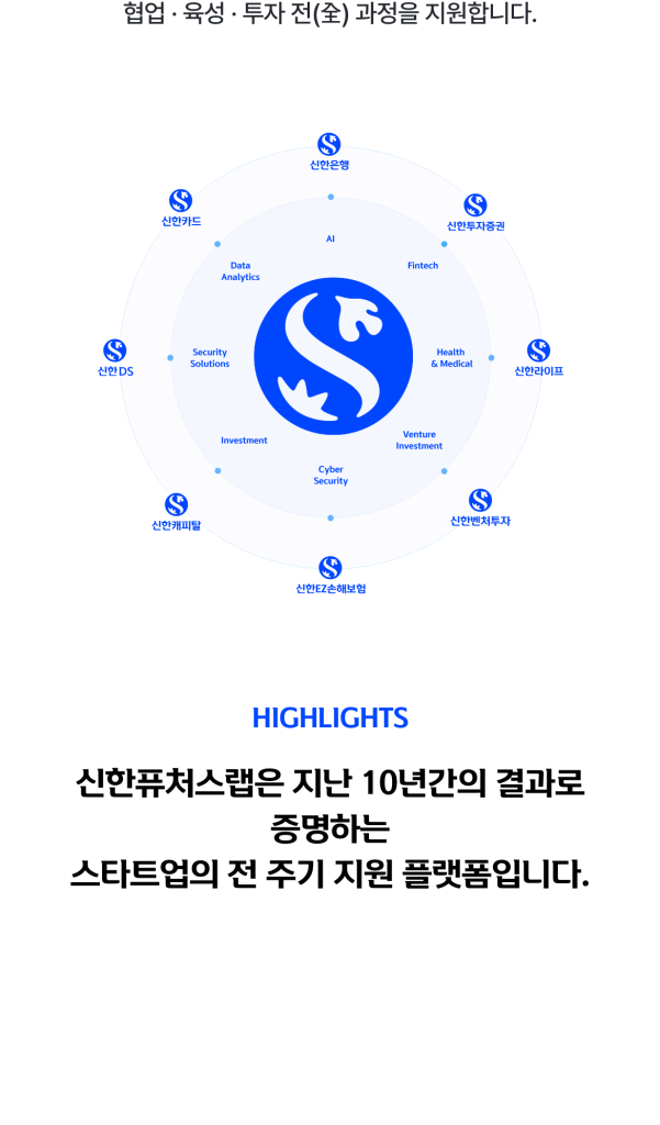 신한퓨처스랩
