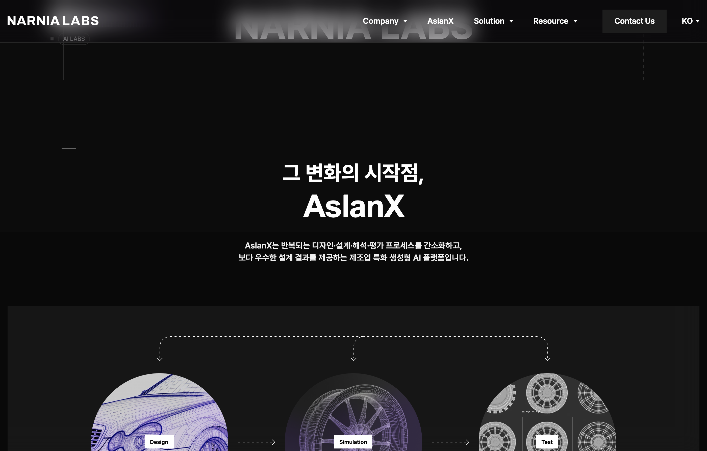 나니아랩스